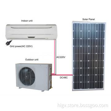 On Grid solar Air Conditioner